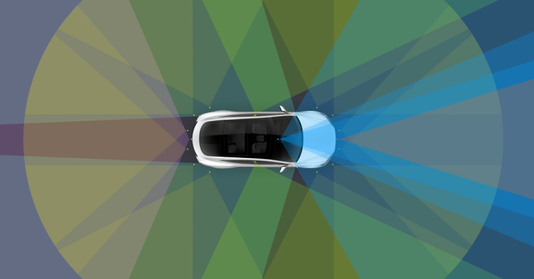 Tesla с системой Autopilot. Фото: tesla.com