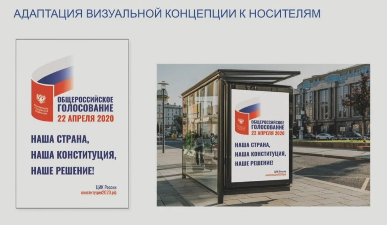 Фото: Презентация «ИМА-консалтинг» для ЦИК