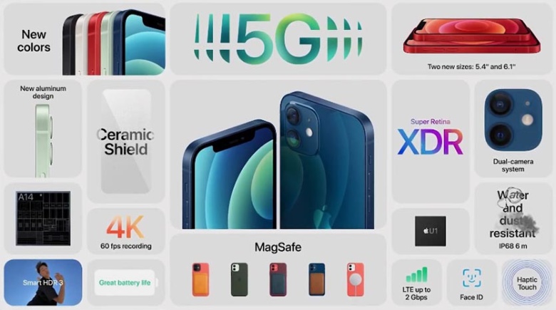 iPhone 12. Скриншот с трансляции Apple